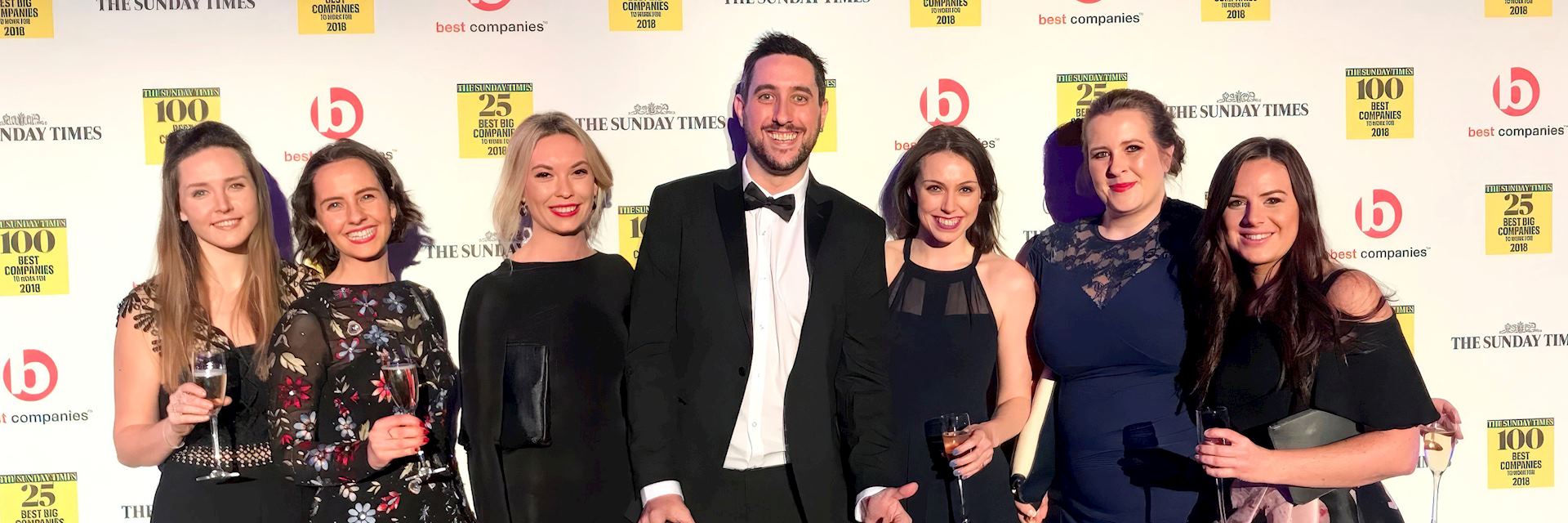 Best Companies 2018