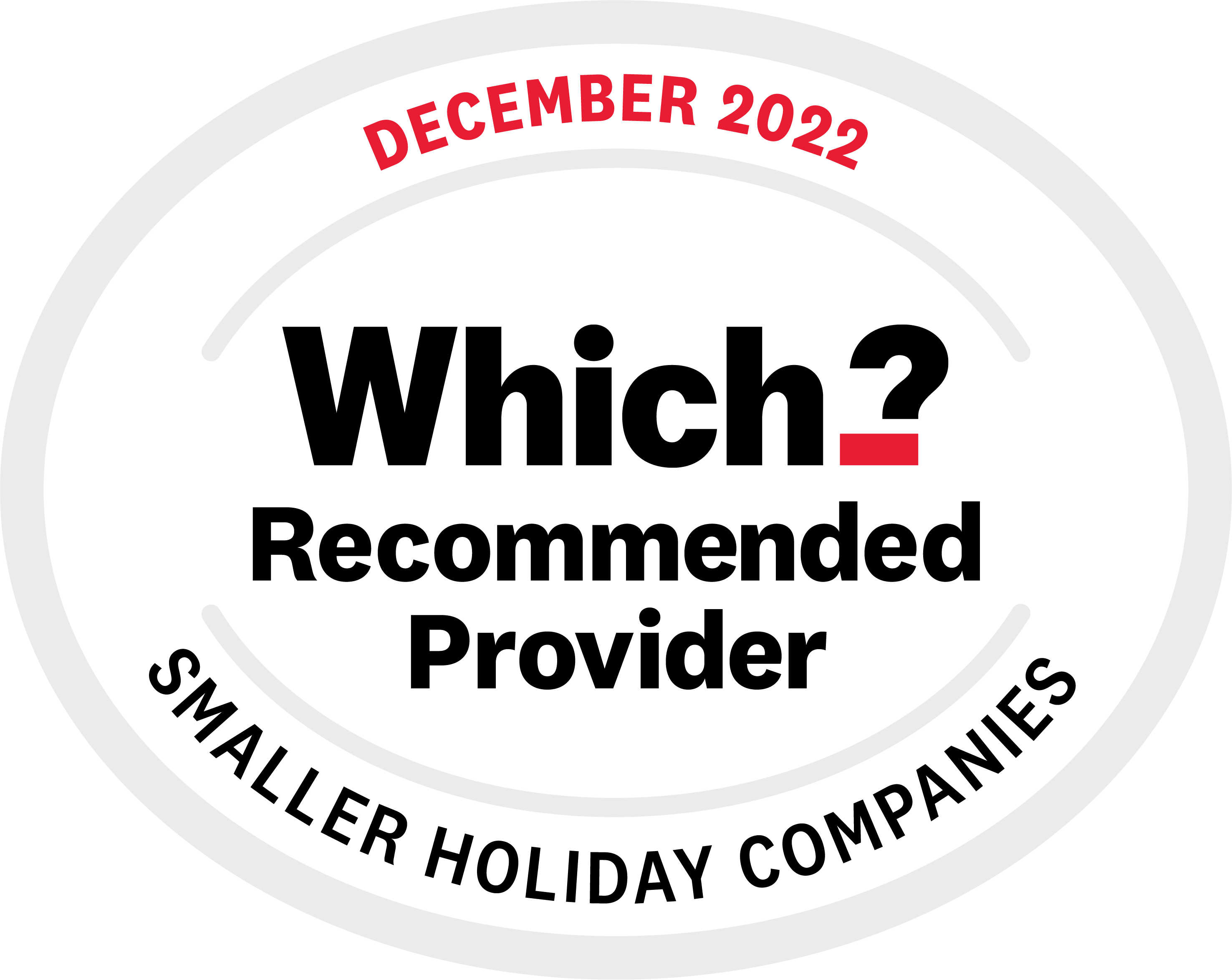 Which? Smaller Holidays Companies December 2022