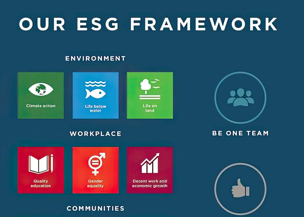 Diversity, Equity, and Inclusion with Audley careers Audley Travel UK