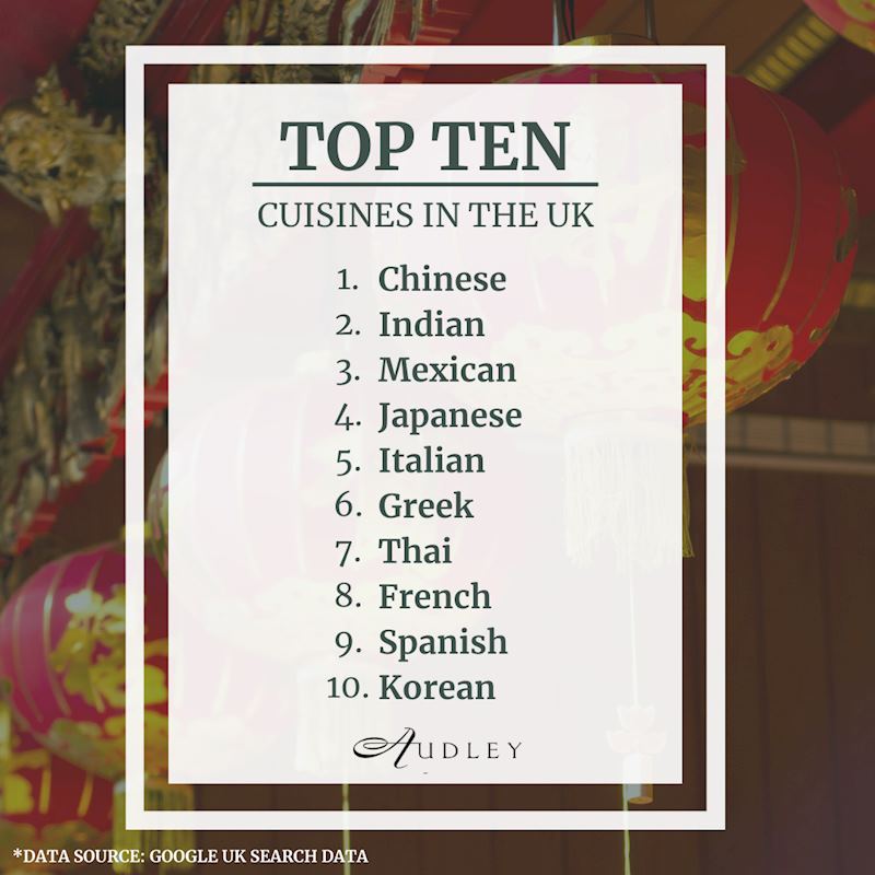 Top ten cuisines in the UK