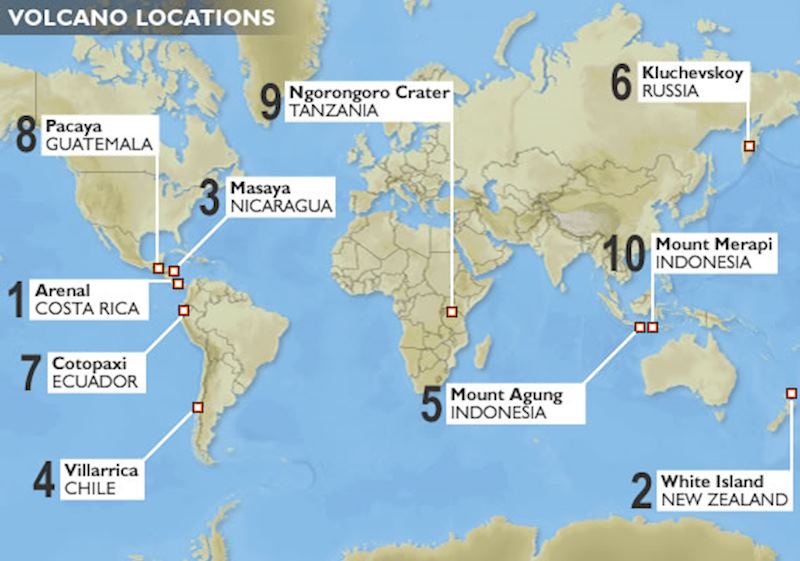 Top 10 Volcanoes